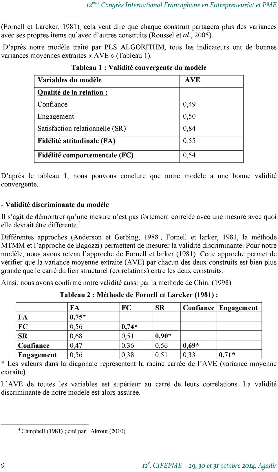 Variables du modèle Tableau 1 : Validité convergente du modèle Qualité de la relation : Confiance Engagement Satisfaction relationnelle (SR) AVE 0,49 0,50 0,84 Fidélité attitudinale (FA) 0,55