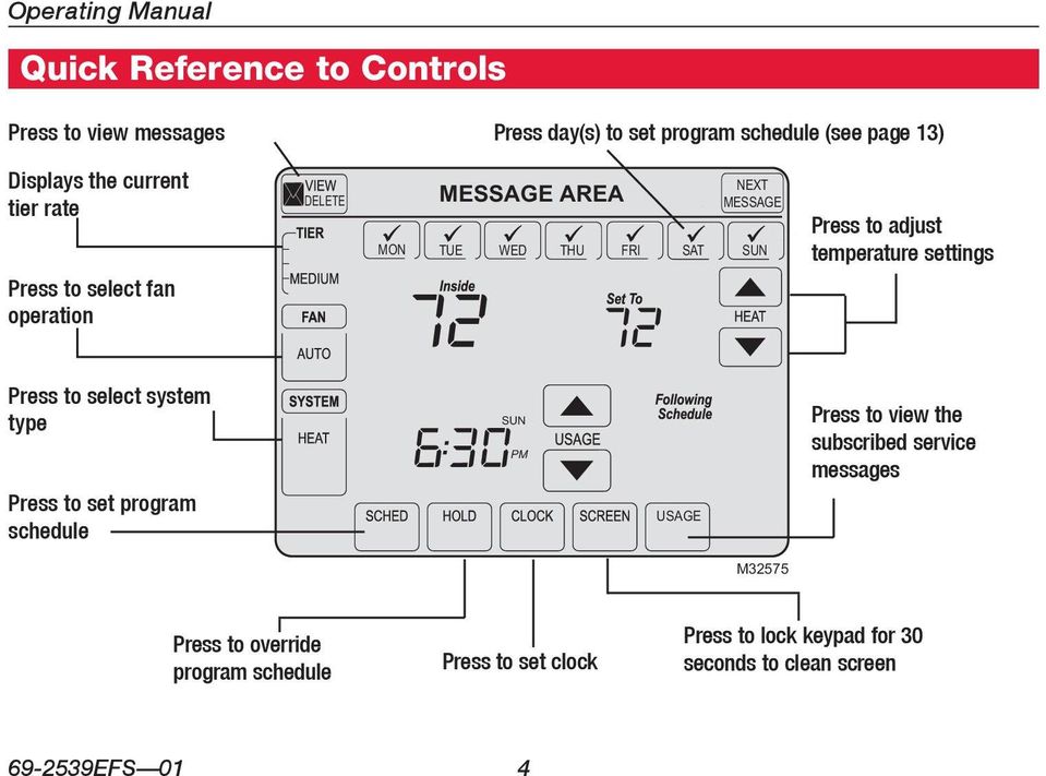 to adjust temperature settings Press to select system type Press to set program schedule SUN PM USAGE Press to view the subscribed