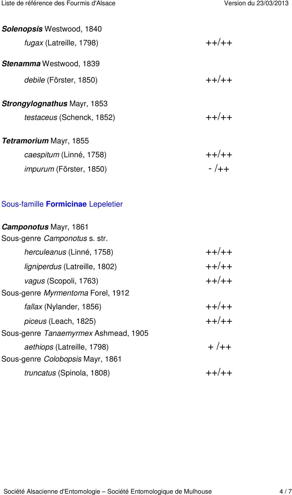 herculeanus (Linné, 1758) ++/++ ligniperdus (Latreille, 1802) ++/++ vagus (Scopoli, 1763) ++/++ Sous-genre Myrmentoma Forel, 1912 fallax (Nylander, 1856) ++/++ piceus (Leach, 1825)