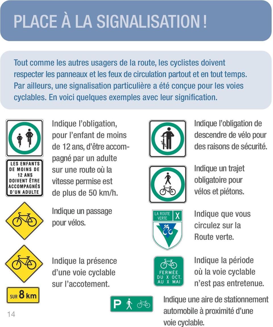 Indique l obligation, pour l enfant de moins de 12 ans, d être accompagné par un adulte sur une route où la vitesse permise est de plus de 50 km/h. Indique un passage pour vélos.