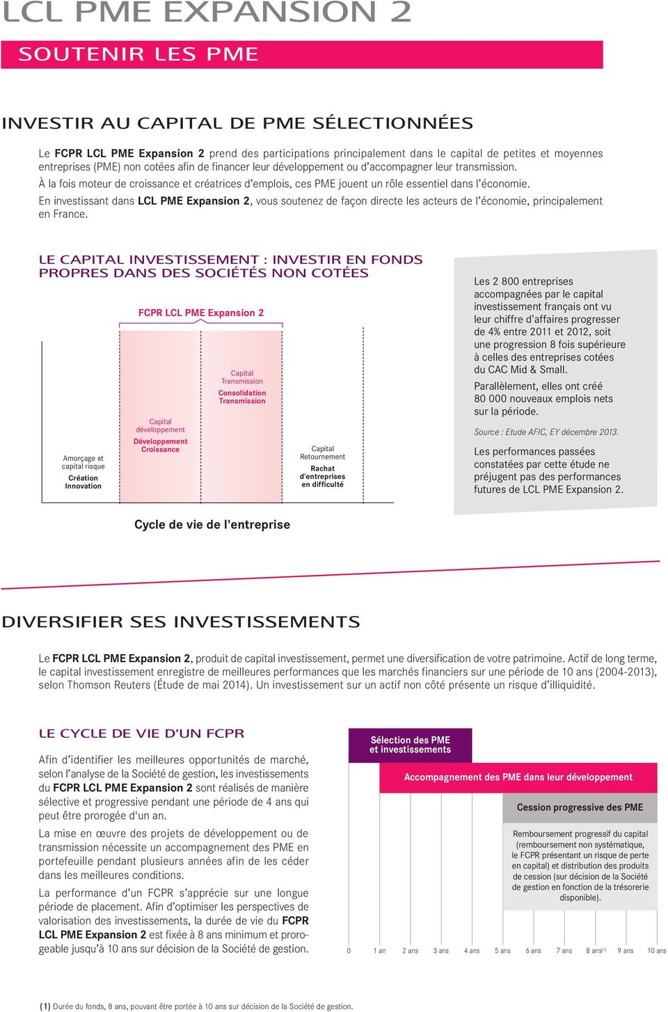 En investissant dans LCL PME Expansion 2, vous soutenez de façon directe les acteurs de l économie, principalement en France.
