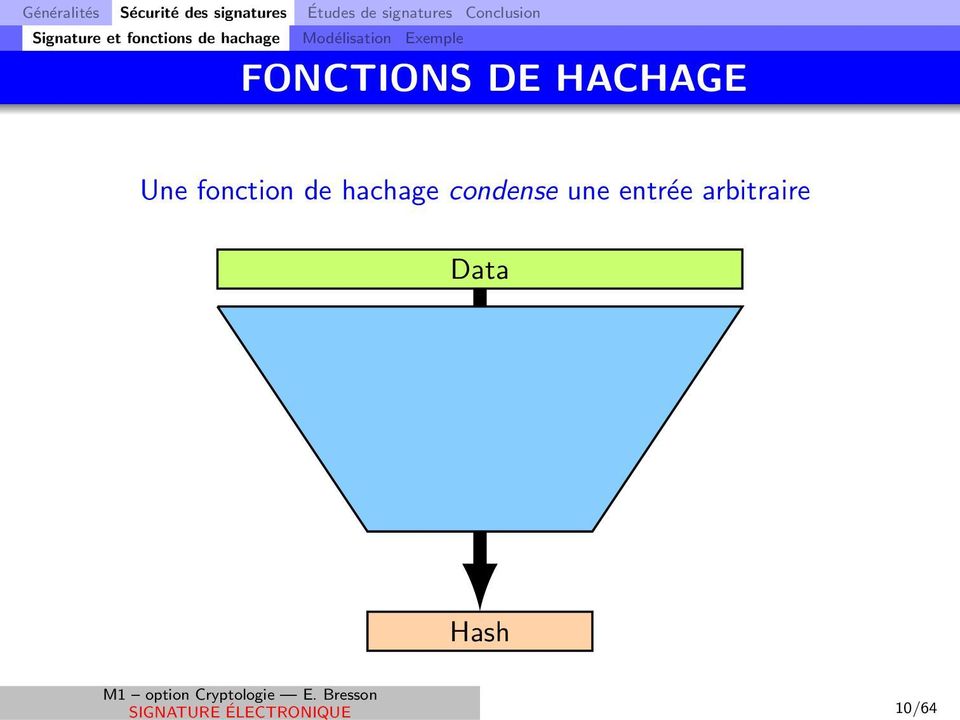 Exemple FONCTIONS DE HACHAGE Une fonction de hachage