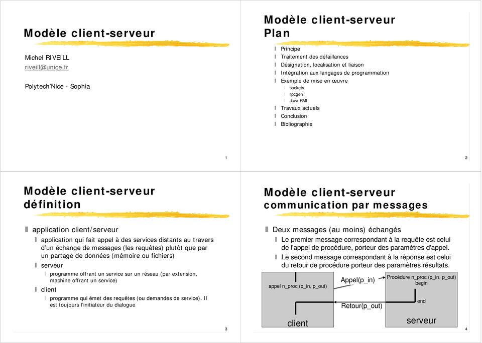 Conclusion Bibliographie 1 2 Modèle client- définition Modèle client- communication par messages application client/ application qui fait appel à des services distants au travers d un échange de