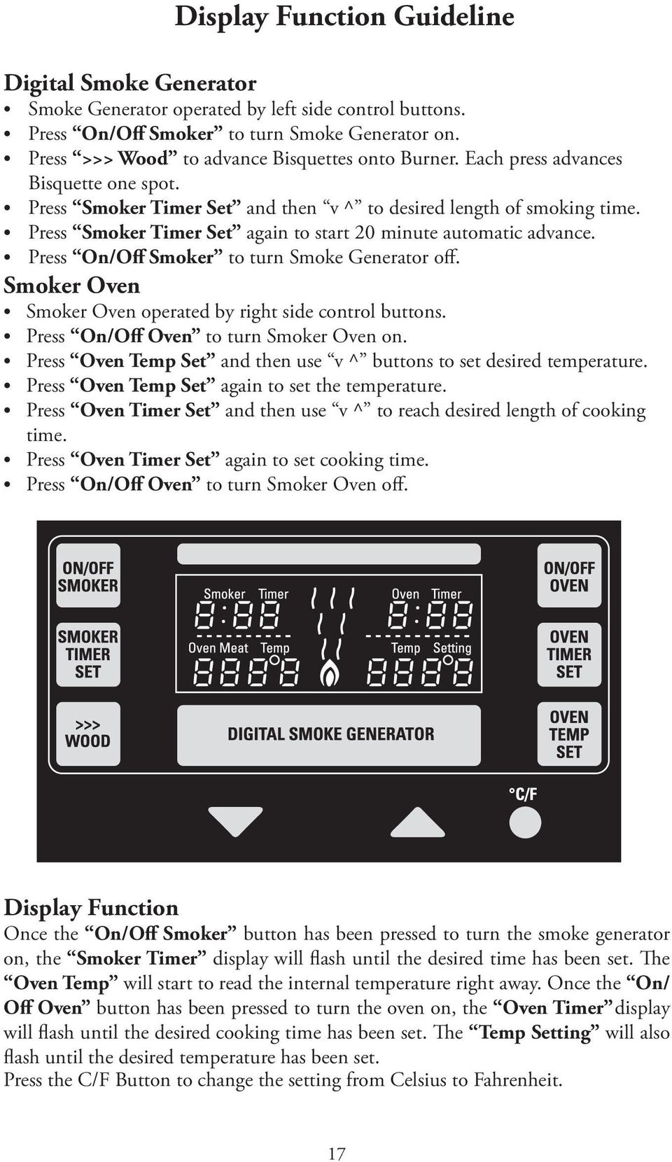 Press Smoker Timer Set again to start 20 minute automatic advance. Press On/Off Smoker to turn Smoke Generator off. Smoker Oven Smoker Oven operated by right side control buttons.
