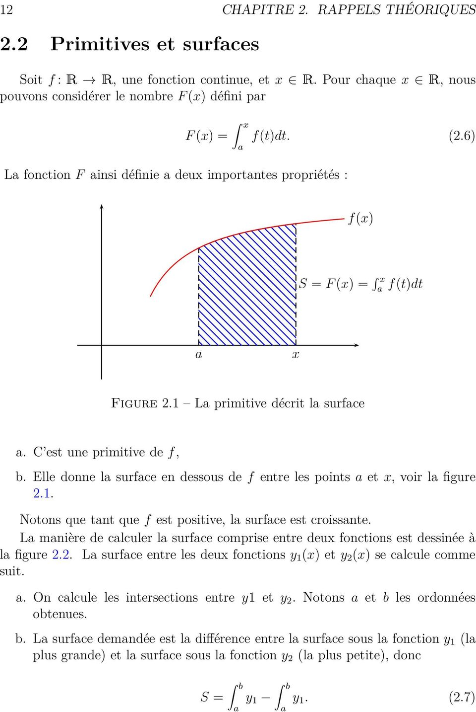 La primitive décrit la surface a. C est une primitive de f, b. Elle donne la surface en dessous de f entre les points a et x, voir la figure 2.