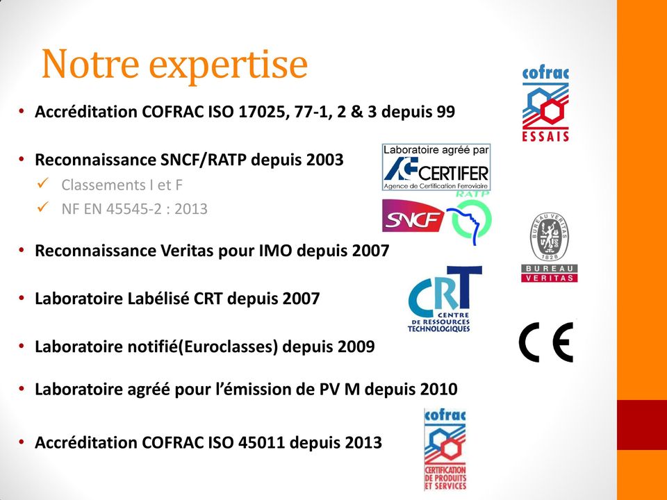 IMO depuis 2007 Laboratoire Labélisé CRT depuis 2007 Laboratoire notifié(euroclasses) depuis