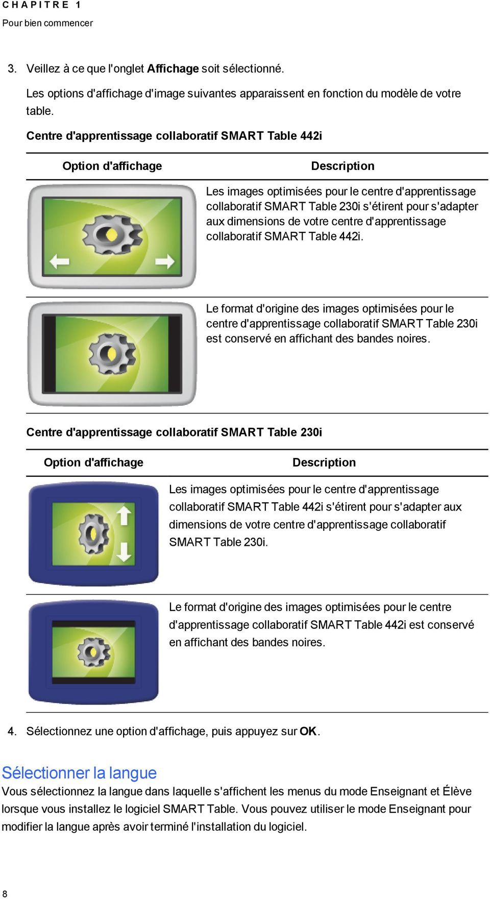 dimensions de votre centre d'apprentissage collaboratif SMART Table 442i.