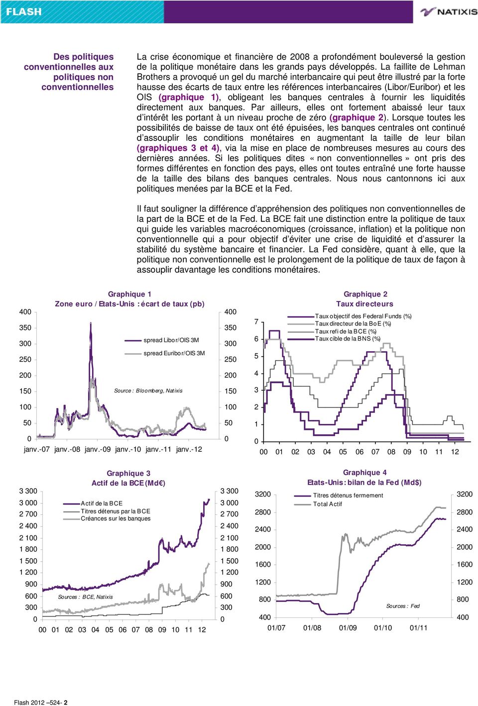 La faillite de Lehman Brothers a provoqué un gel du marché interbancaire qui peut être illustré par la forte hausse des écarts de taux entre les références interbancaires (Libor/Euribor) et les OIS