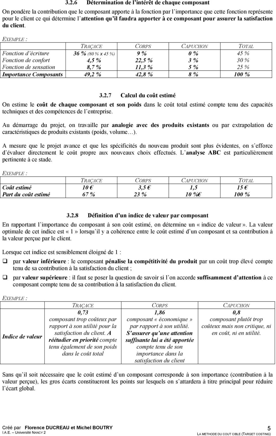 TRAÇACE CORPS CAPUCHON TOTAL 36 % (80 % x ) 4,5 % 8,7 % 9 % 22