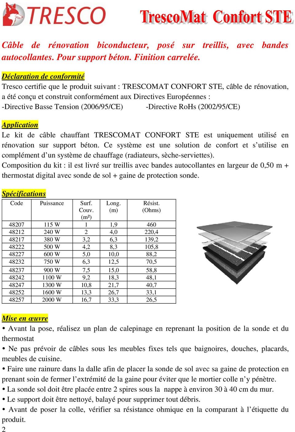 Tension (2006/95/CE) -Directive RoHs (2002/95/CE) Application Le kit de câble chauffant TRESCOMAT CONFORT STE est uniquement utilisé en rénovation sur support béton.
