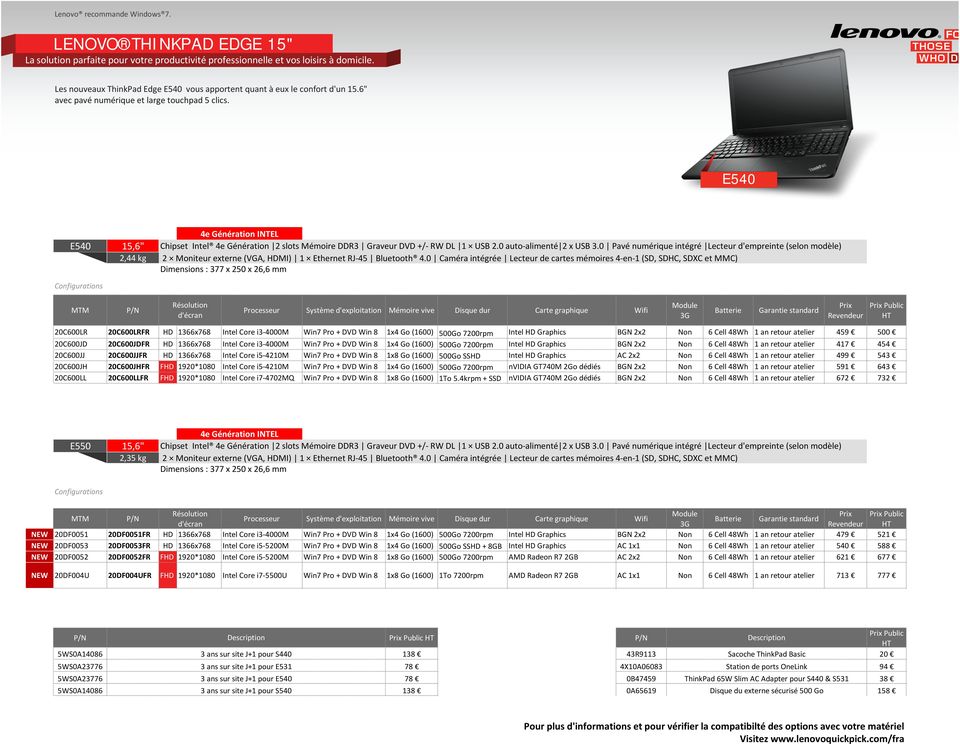 E540 E540 15,6" 2,44 kg 4e Génération INTEL Chipset Intel 4e Génération 2 slots DDR3 Graveur DVD +/- RW 1 USB 2.0 auto-alimenté 2 x USB 3.