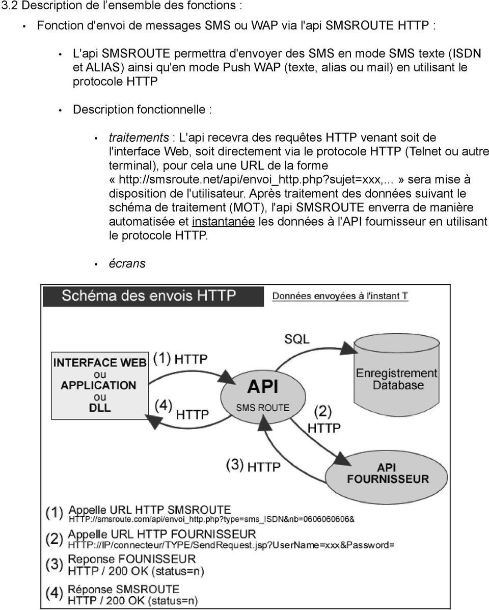 directement via le protocole HTTP (Telnet ou autre terminal), pour cela une URL de la forme «http://smsroute.net/api/envoi_http.php?sujet=xxx,...» sera mise à disposition de l'utilisateur.