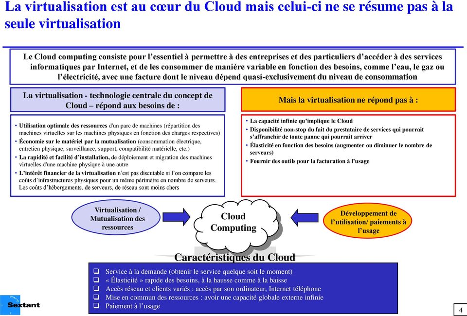 quasi-exclusivement du niveau de consommation La virtualisation - technologie centrale du concept de Cloud répond aux besoins de : Utilisation optimale des ressources d'un parc de machines