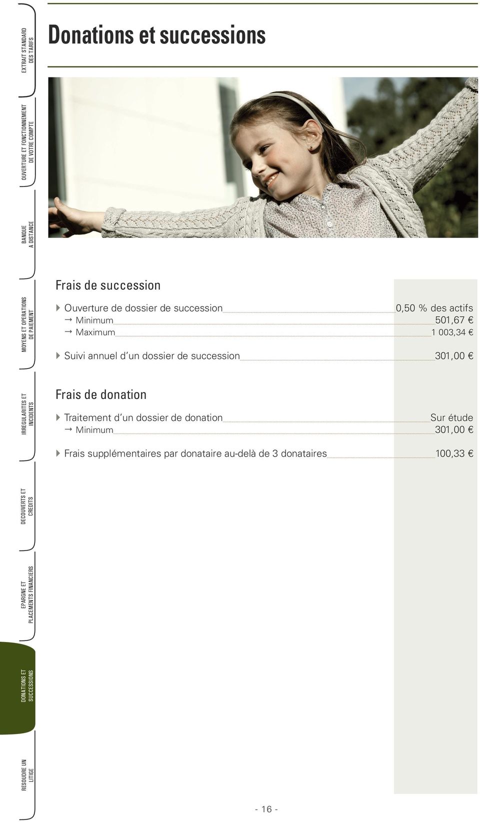 un dossier de succession 301,00 Frais de donation Traitement d un dossier de donation Sur