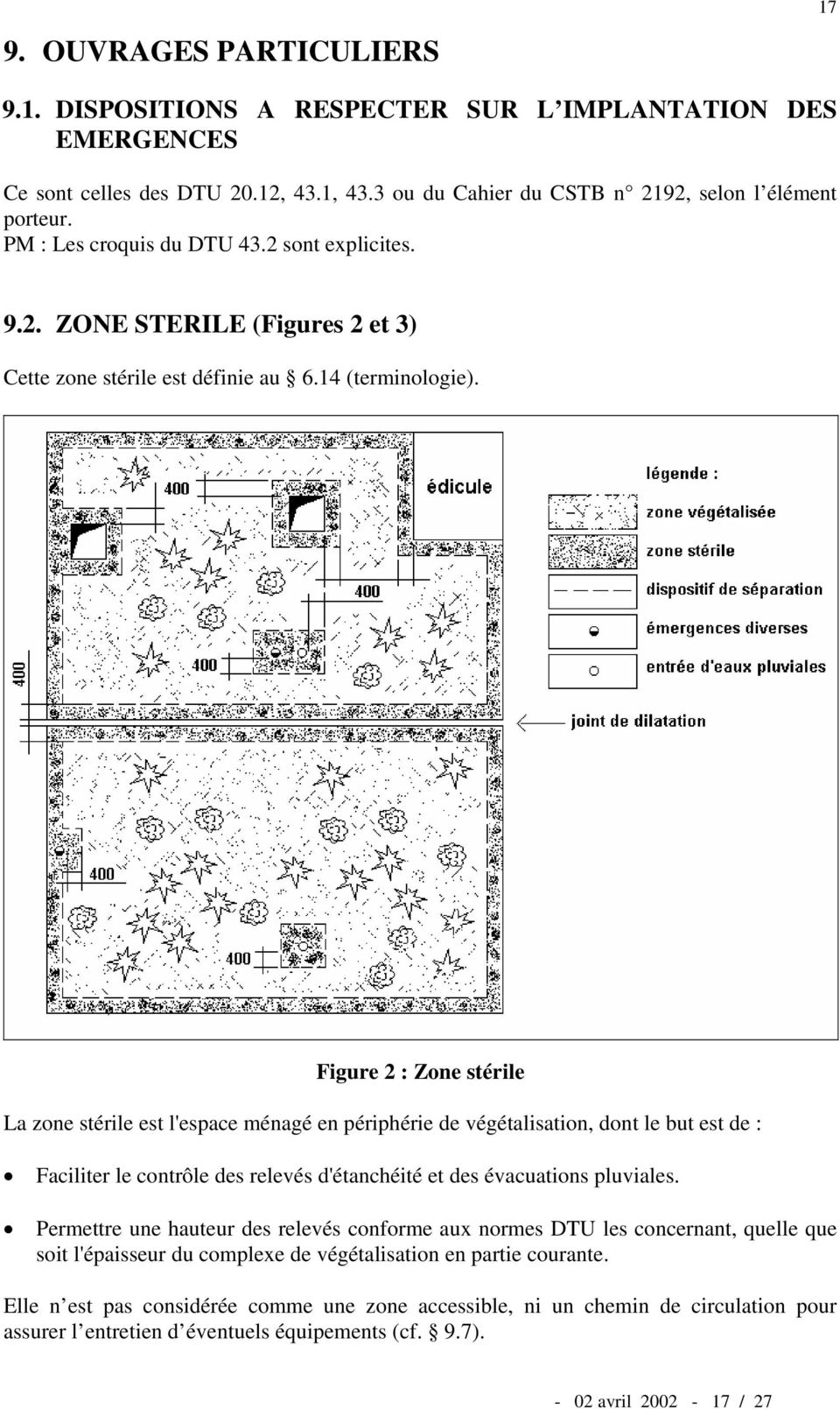 Figure 2 : Zone stérile La zone stérile est l'espace ménagé en périphérie de végétalisation, dont le but est de : Faciliter le contrôle des relevés d'étanchéité et des évacuations pluviales.