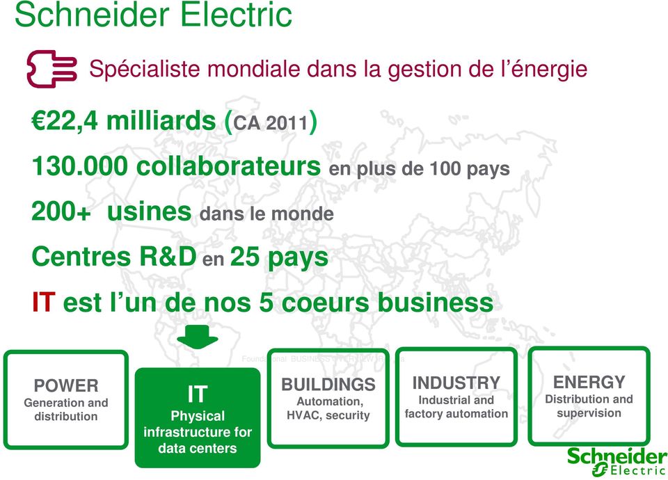 coeurs business Foundational BUSINESS OVERVIEW Rev 4a POWER Generation and distribution IT Physical