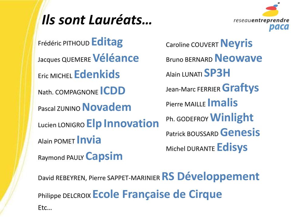 COUVERT Neyris Bruno BERNARD Neowave Alain LUNATI SP3H Jean-Marc FERRIER Graftys Pierre MAILLE Imalis Ph.