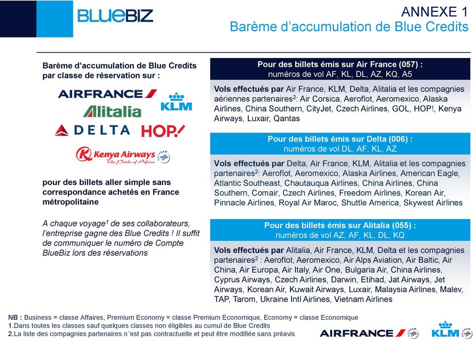 Il suffit de communiquer le numéro de Compte BlueBiz lors des réservations Pour des billets émis sur Air France (057) : numéros de vol AF, KL, DL, AZ, KQ, A5 Vols effectués par Air France, KLM,