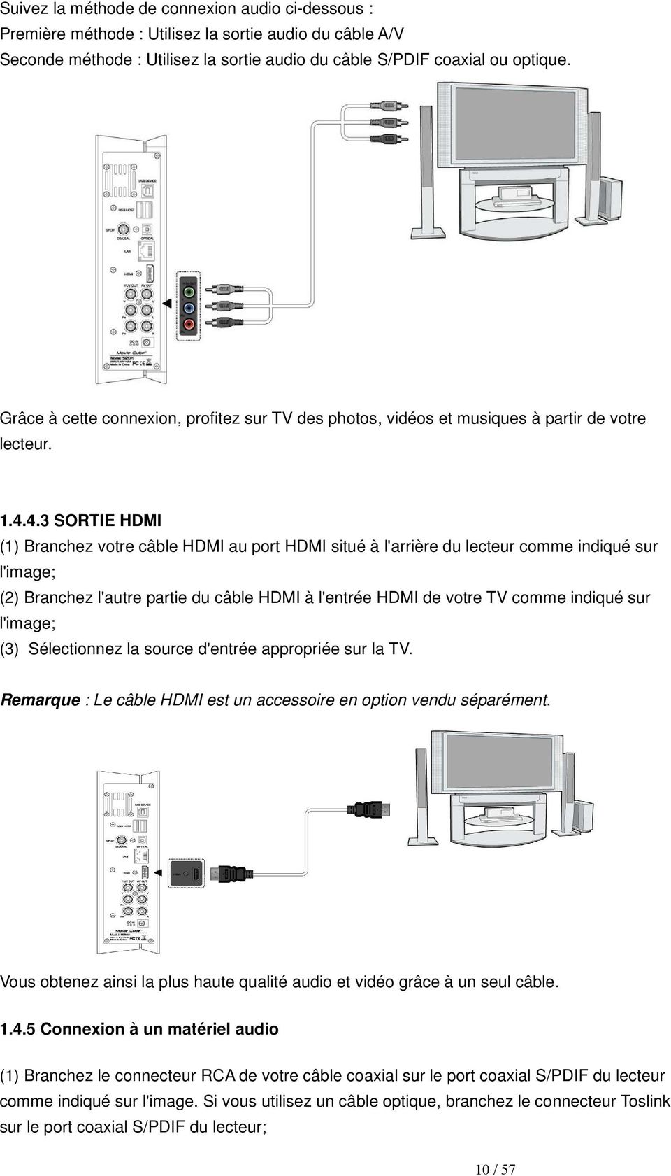 4.3 SORTIE HDMI (1) Branchez votre câble HDMI au port HDMI situé à l'arrière du lecteur comme indiqué sur l'image; (2) Branchez l'autre partie du câble HDMI à l'entrée HDMI de votre TV comme indiqué