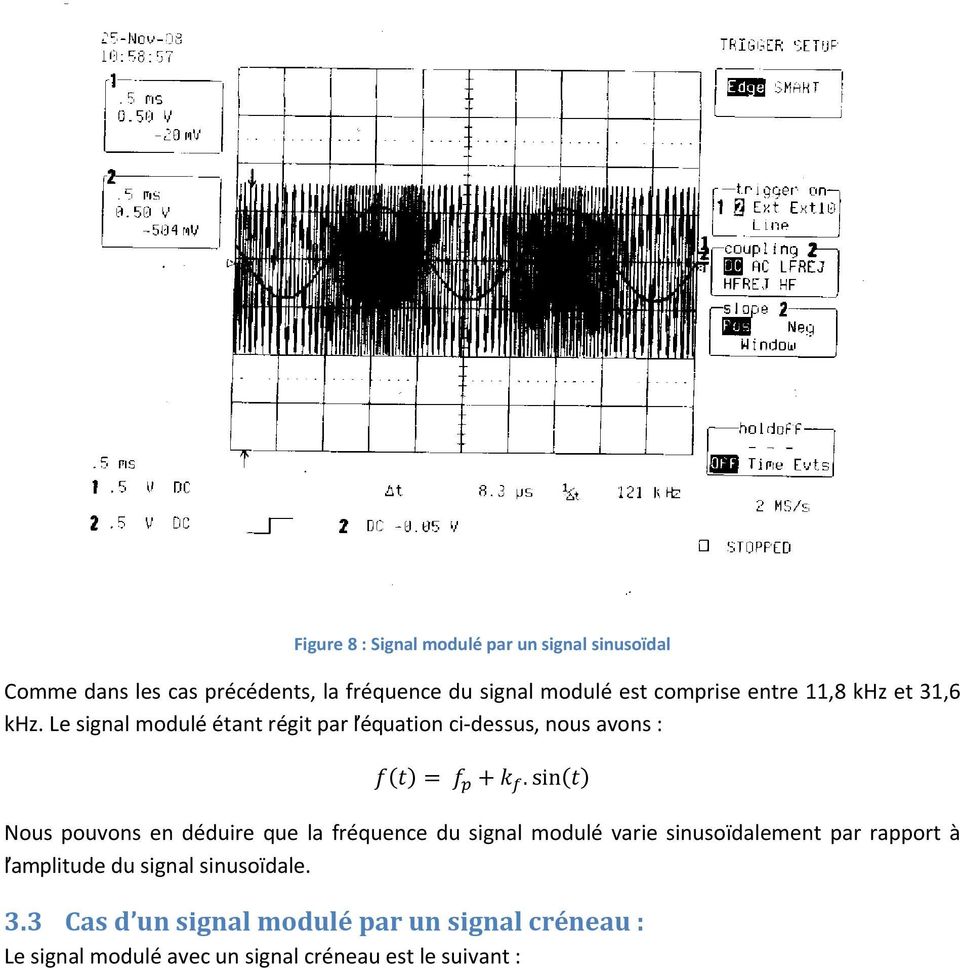 sin Nous pouvons en déduire que la fréquence du signal modulé varie sinusoïdalement par rapport à l amplitude du