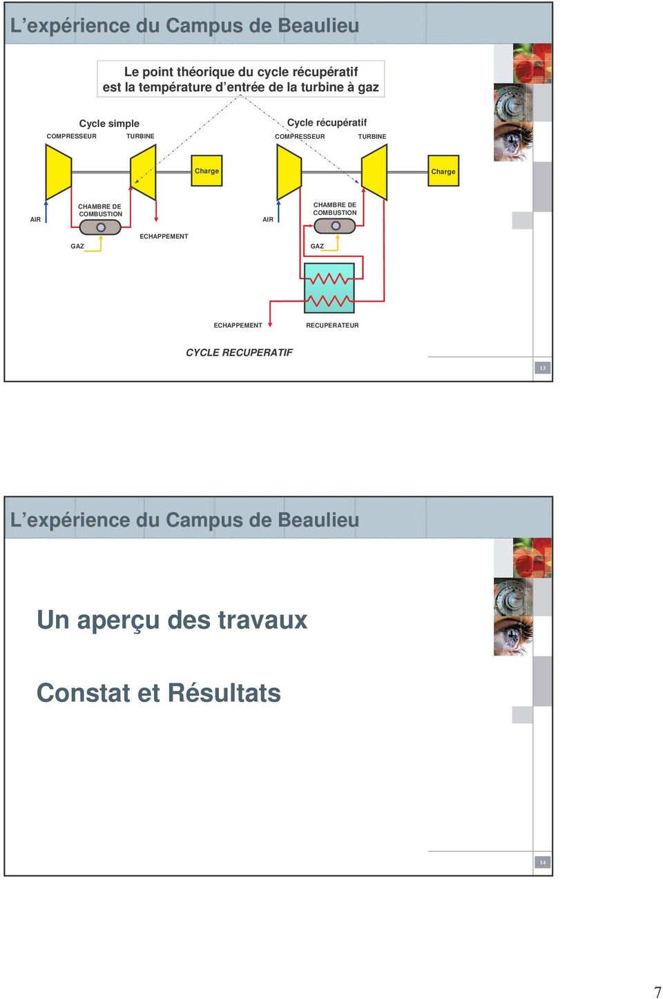 Charge Charge AIR CHAMBRE DE COMBUSTION AIR CHAMBRE DE COMBUSTION GAZ ECHAPPEMENT
