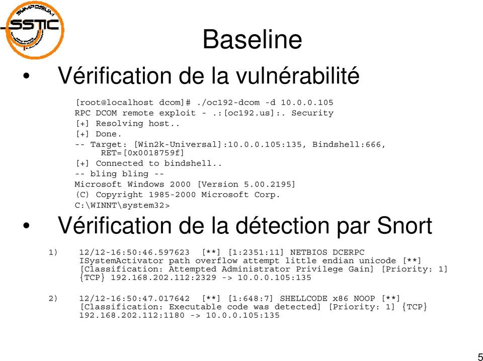 C:\WINNT\system32> Vérification de la détection par Snort 1) 12/12-16:50:46.