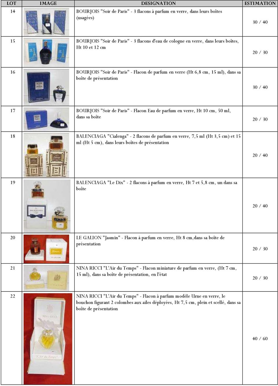 "Cialenga" - 2 flacons de parfum en verre, 7,5 ml (Ht 3,5 cm) et 15 ml (Ht 5 cm), dans leurs boîtes de présentation 20 / 40 19 BALENCIAGA "Le Dix" - 2 flacons à parfum en verre, Ht 7 et 5,8 cm, un