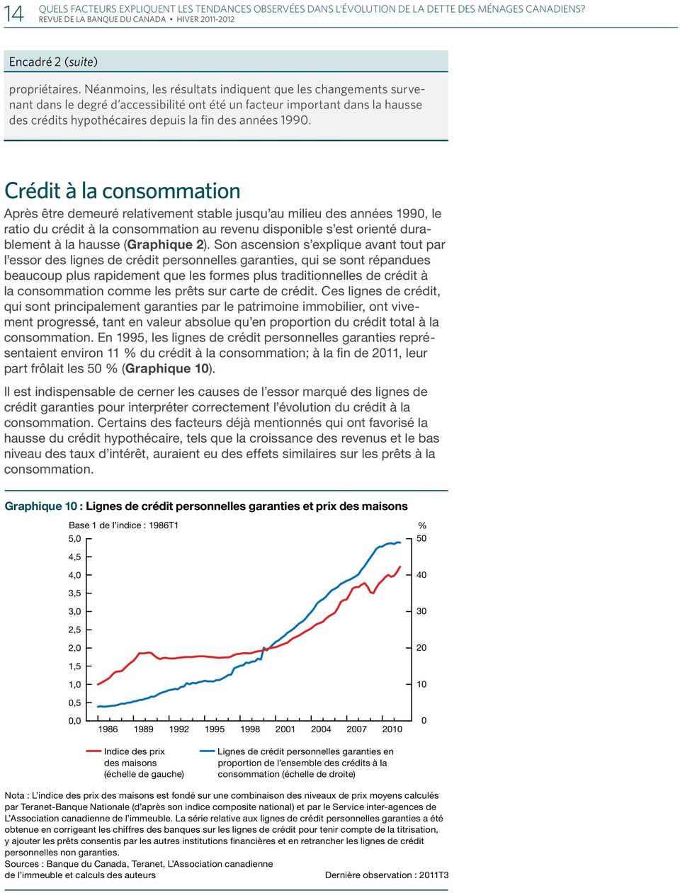 Crédit à la consommation Après être demeuré relativement stable jusqu au milieu des années 199, le ratio du crédit à la consommation au revenu disponible s est orienté durablement à la hausse