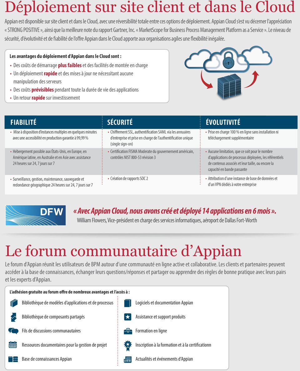 Le niveau de sécurité, d évolutivité et de fiabilité de l offre Appian dans le Cloud apporte aux organisations agiles une flexibilité inégalée.