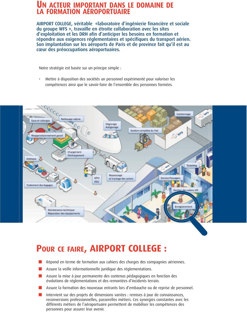 Son implantation sur les aéroports de Paris et de province fait qu il est au cœur des préoccupations aéroportuaires.