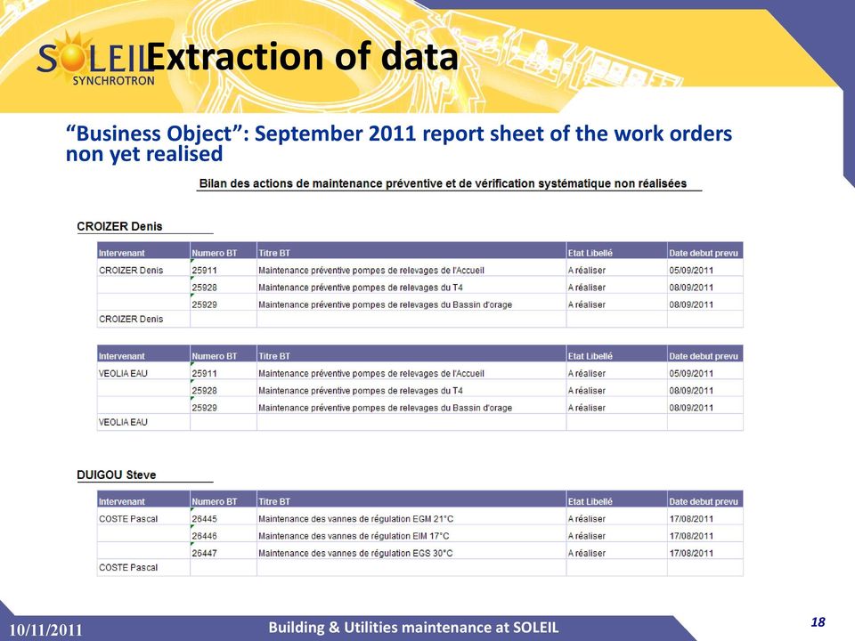 Object : September 2011 report sheet of