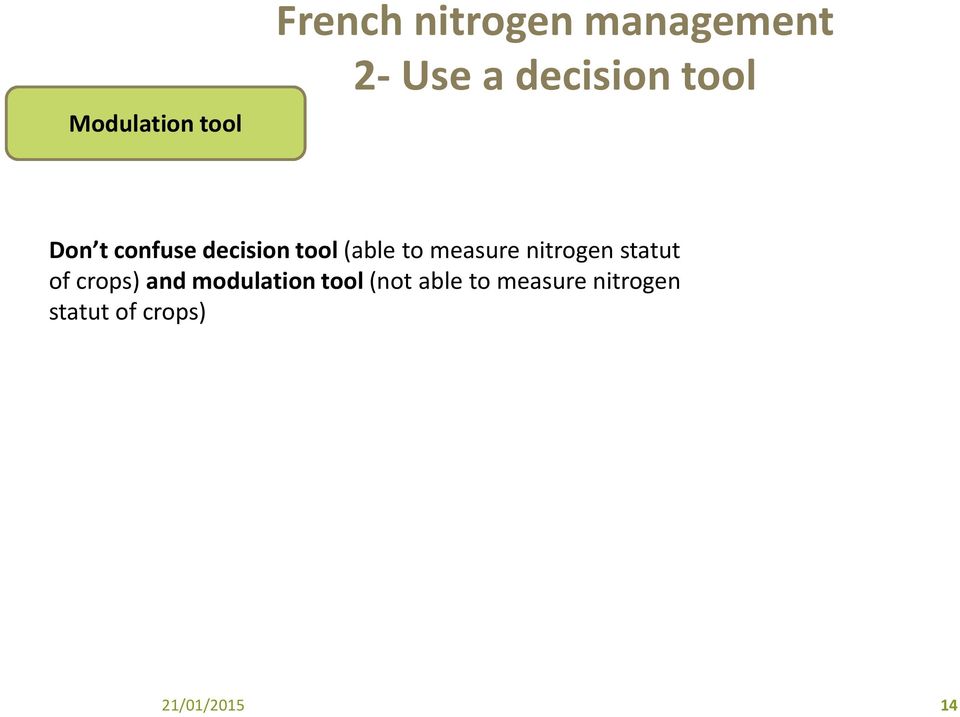 nitrogen statut of crops) and modulation tool (not able to measure