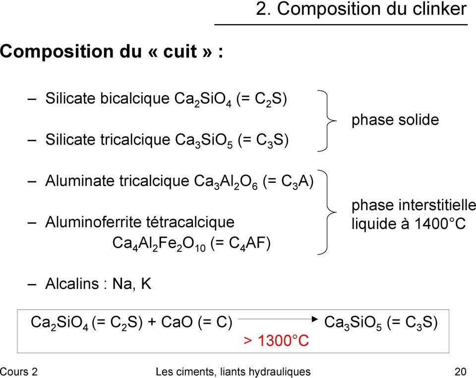 tétracalcique Ca 4 Al 2 Fe 2 O 10 (= C 4 AF) phase solide phase interstitielle liquide à 1400 C