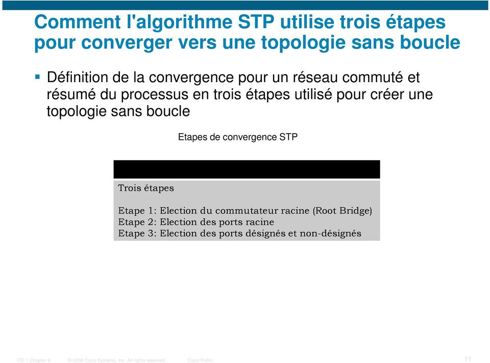 topologie sans boucle Etapes de convergence STP Trois étapes Etape 1: Election du commutateur racine