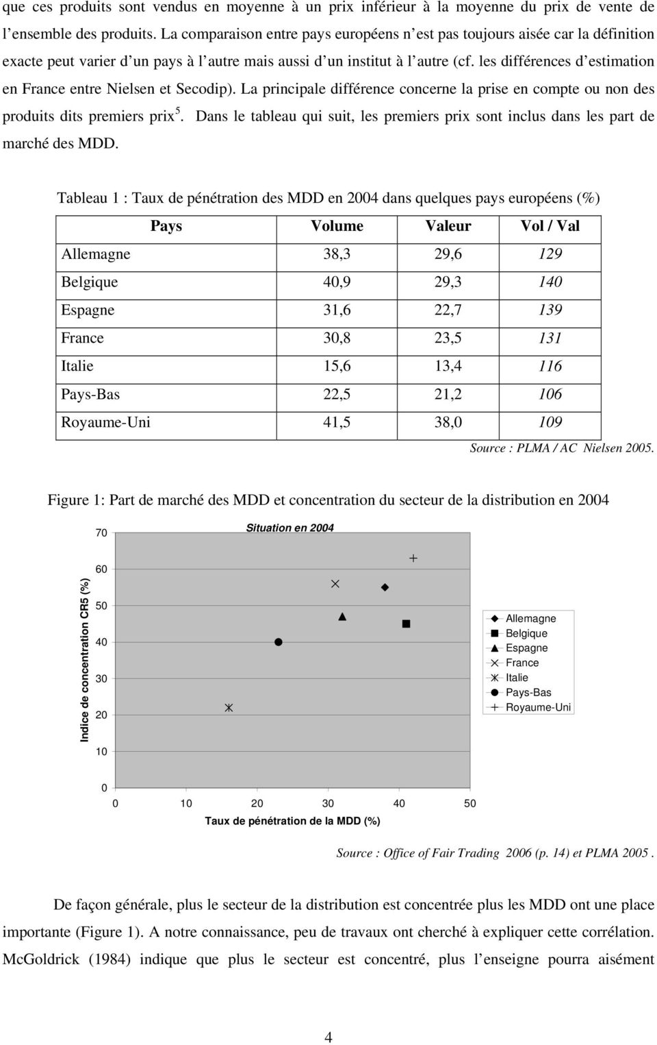 les différences d estimation en France entre Nielsen et Secodip). La principale différence concerne la prise en compte ou non des produits dits premiers prix 5.