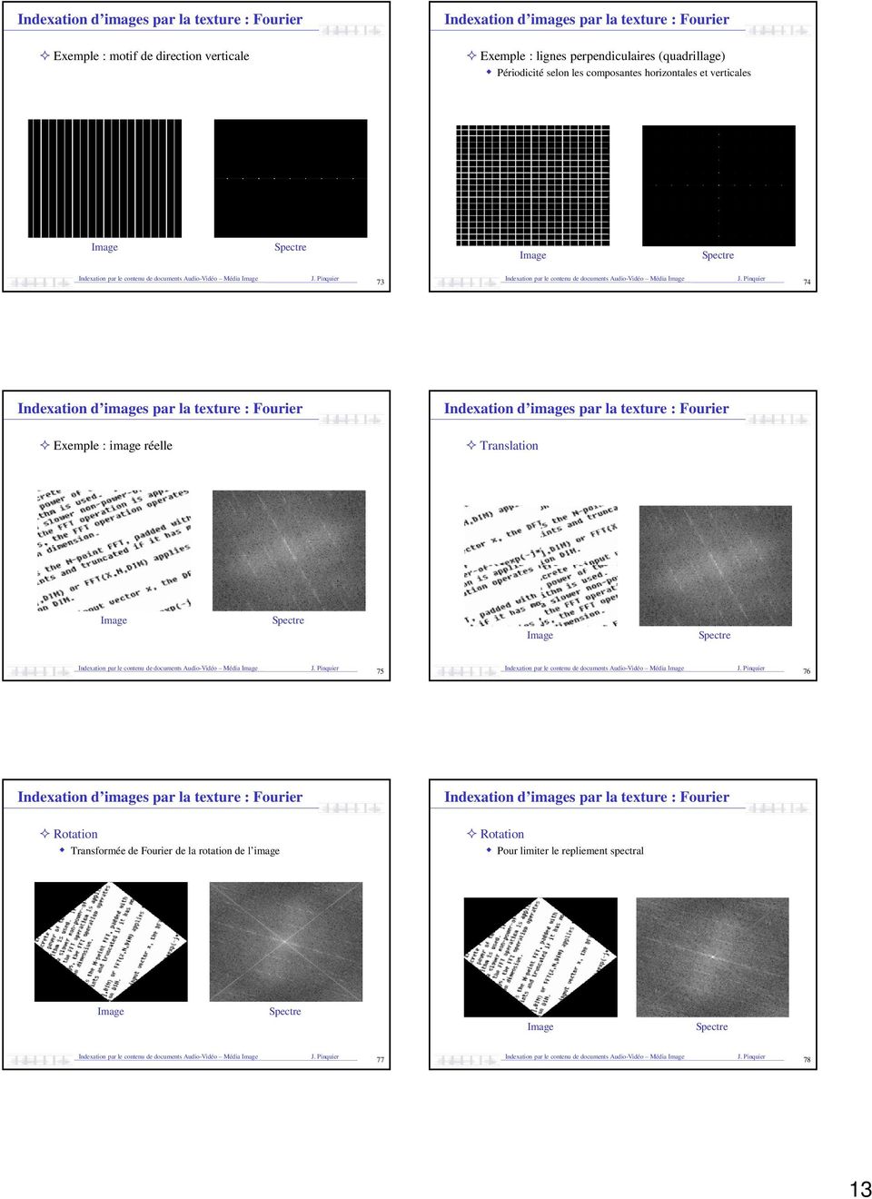 Exemple : image réelle Translation Spectre Spectre 75 76 Rotation Transformée de Fourier