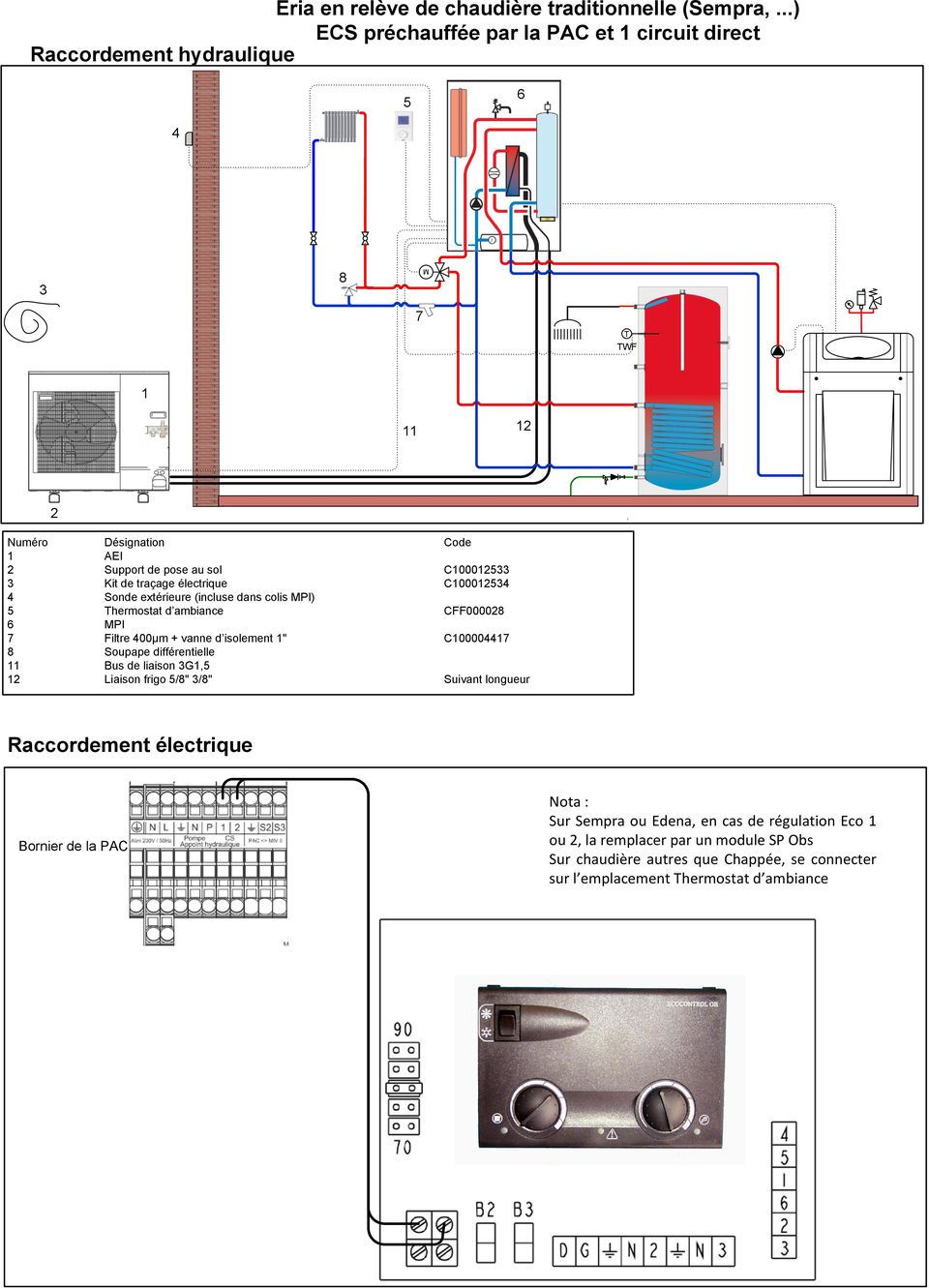 extérieure (incluse dans colis MPI) Thermostat d ambiance CFF0000 Filtre 00µm + vanne d isolement " C0000 Soupape différentielle