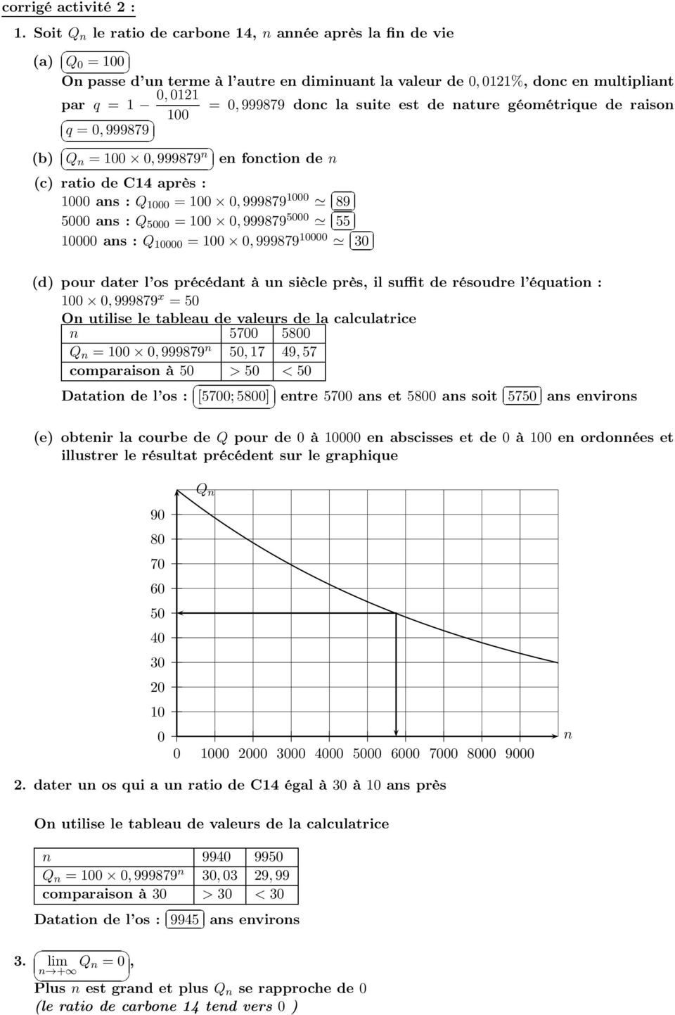 exercices suites arithmГ©tico- gГ©omГ©triques terminale es pdf