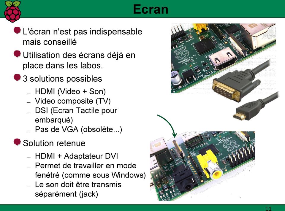 3 solutions possibles HDMI (Video + Son) Video composite (TV) DSI (Ecran Tactile pour