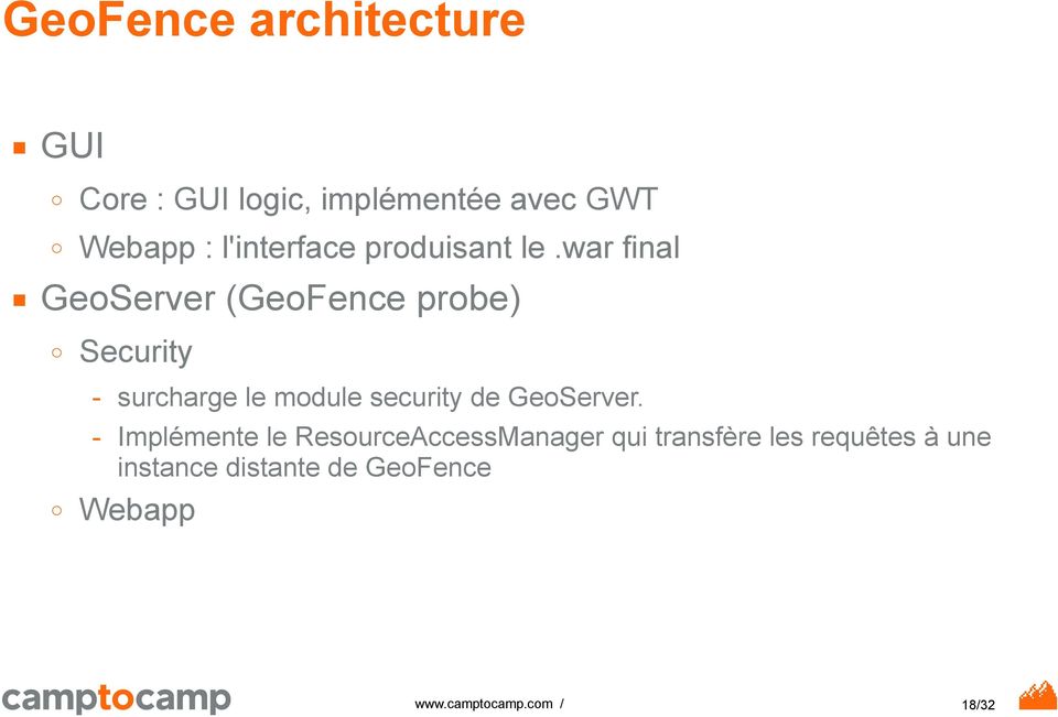 war final GeoServer (GeoFence probe) Security - surcharge le module