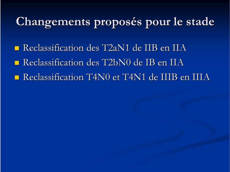IIA Reclassification des T2bN0 de IB