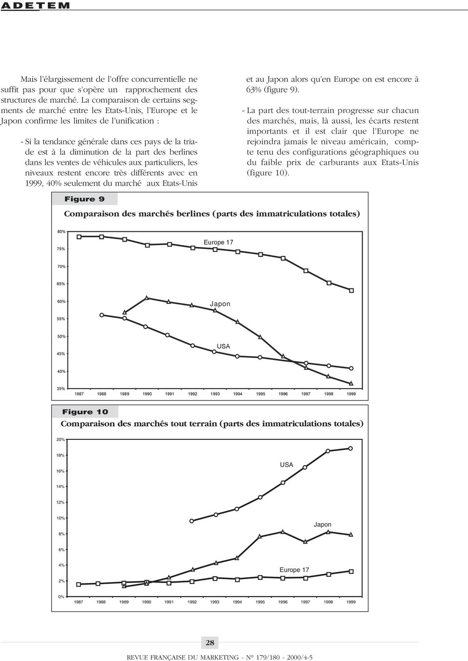 diminution de la part des berlines dans les ventes de véhicules aux particuliers, les niveaux restent encore très différents avec en 1999, 40% seulement du marché aux Etats-Unis et au Japon alors qu