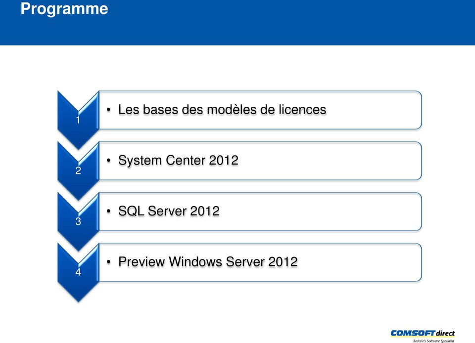 Center 2012 3 SQL Server
