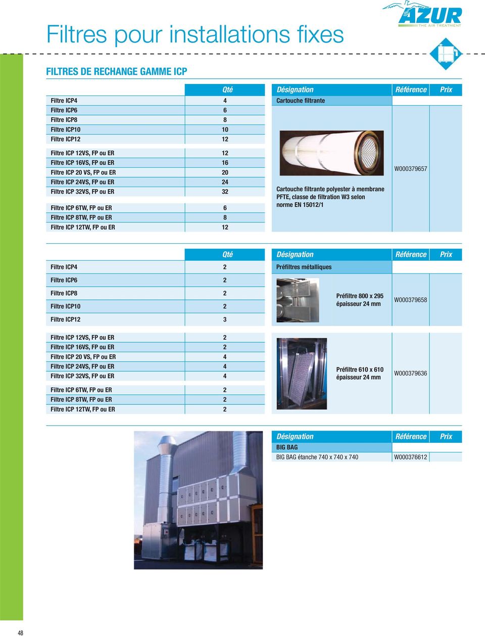 PFTE, classe de filtration W3 selon norme EN 15012/1 W000379657 Filtre ICP4 2 Préfiltres métalliques Filtre ICP6 2 Qté Filtre ICP8 2 Filtre ICP10 2 Filtre ICP12 3 Préfiltre 800 x 295 épaisseur 24 mm