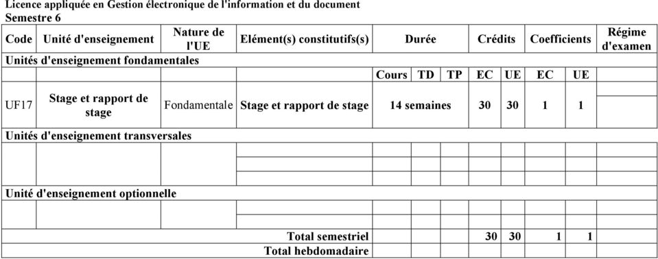 stage Stage et rapport de stage 1 semaines 0 0 1 1