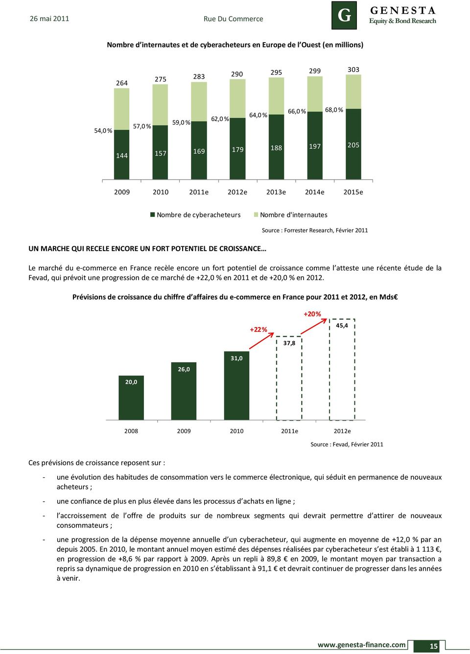 France recèle encore un fort potentiel de croissance comme l atteste une récente étude de la Fevad, qui prévoit une progression de ce marché de +22,0 % en 2011 et de +20,0 % en 2012.