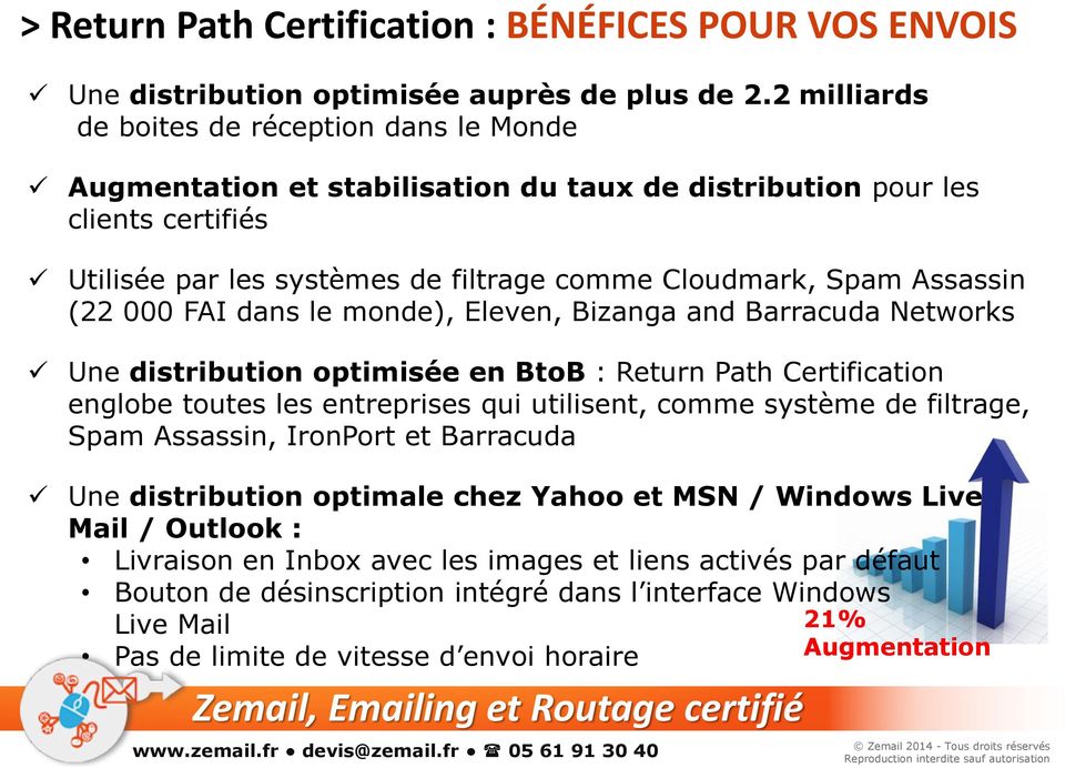 (22 000 FAI dans le monde), Eleven, Bizanga and Barracuda Networks Une distribution optimisée en BtoB : Return Path Certification englobe toutes les entreprises qui utilisent, comme système de