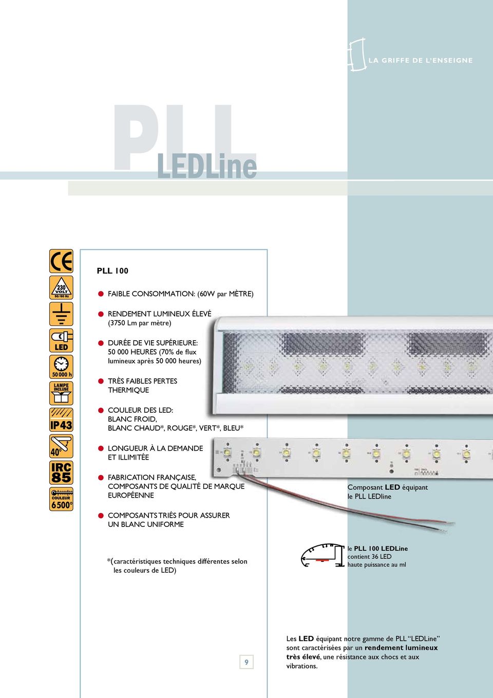 qualité de marque européenne composants TRIÉS POUR ASSURER UN BLANC UNIFORME Composant LED équipant le PLL LEDline *(caractéristiques techniques différentes selon les couleurs de LED) le PLL