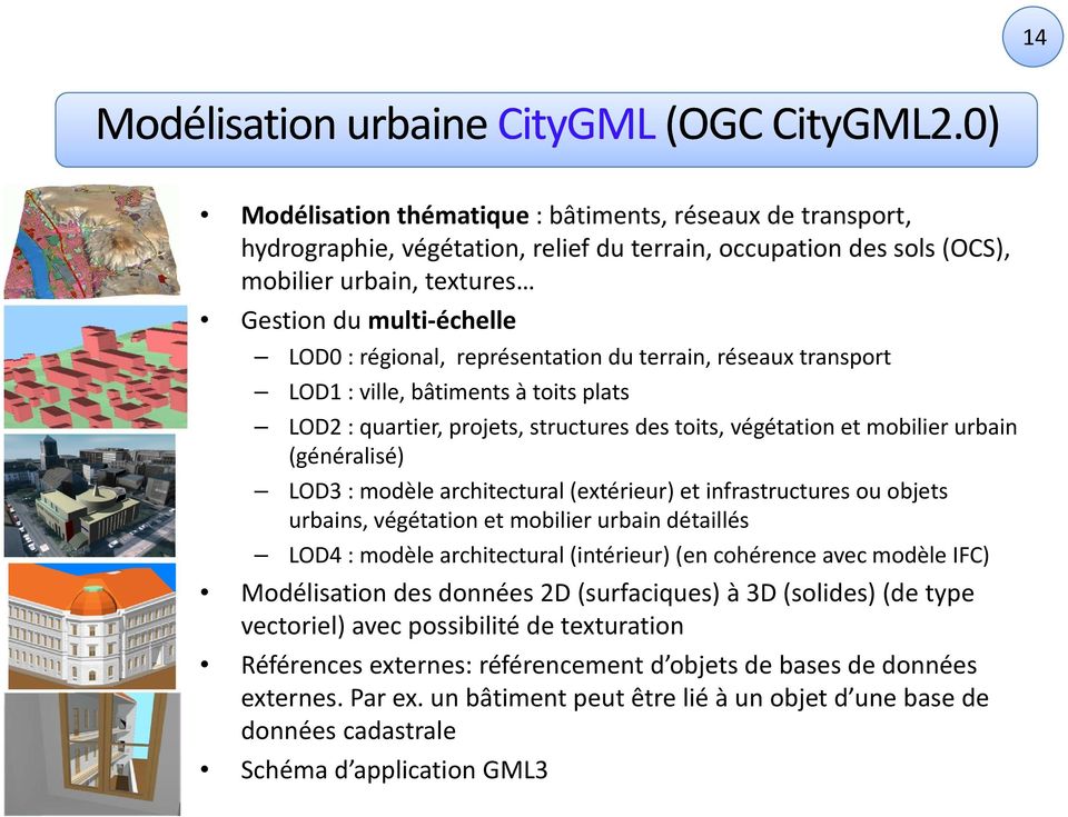 régional, représentation du terrain, réseaux transport LOD1 : ville, bâtiments à toits plats LOD2 : quartier, projets, structures des toits, végétation et mobilier urbain (généralisé) LOD3 : modèle