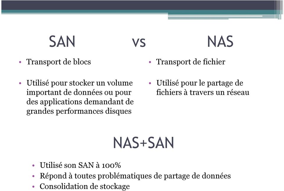 fichier Utilisé pour le partage de fichiers à travers un réseau NAS+SAN Utilisé son